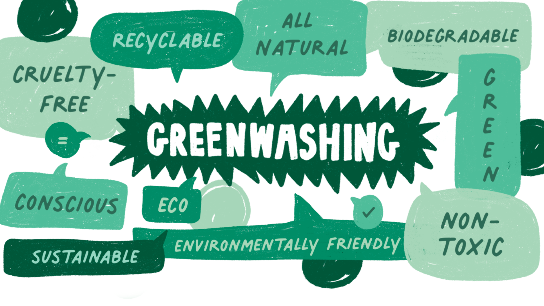 The Ultimate Guide to Identifying and avoiding Greenwashing - Rustic Strength