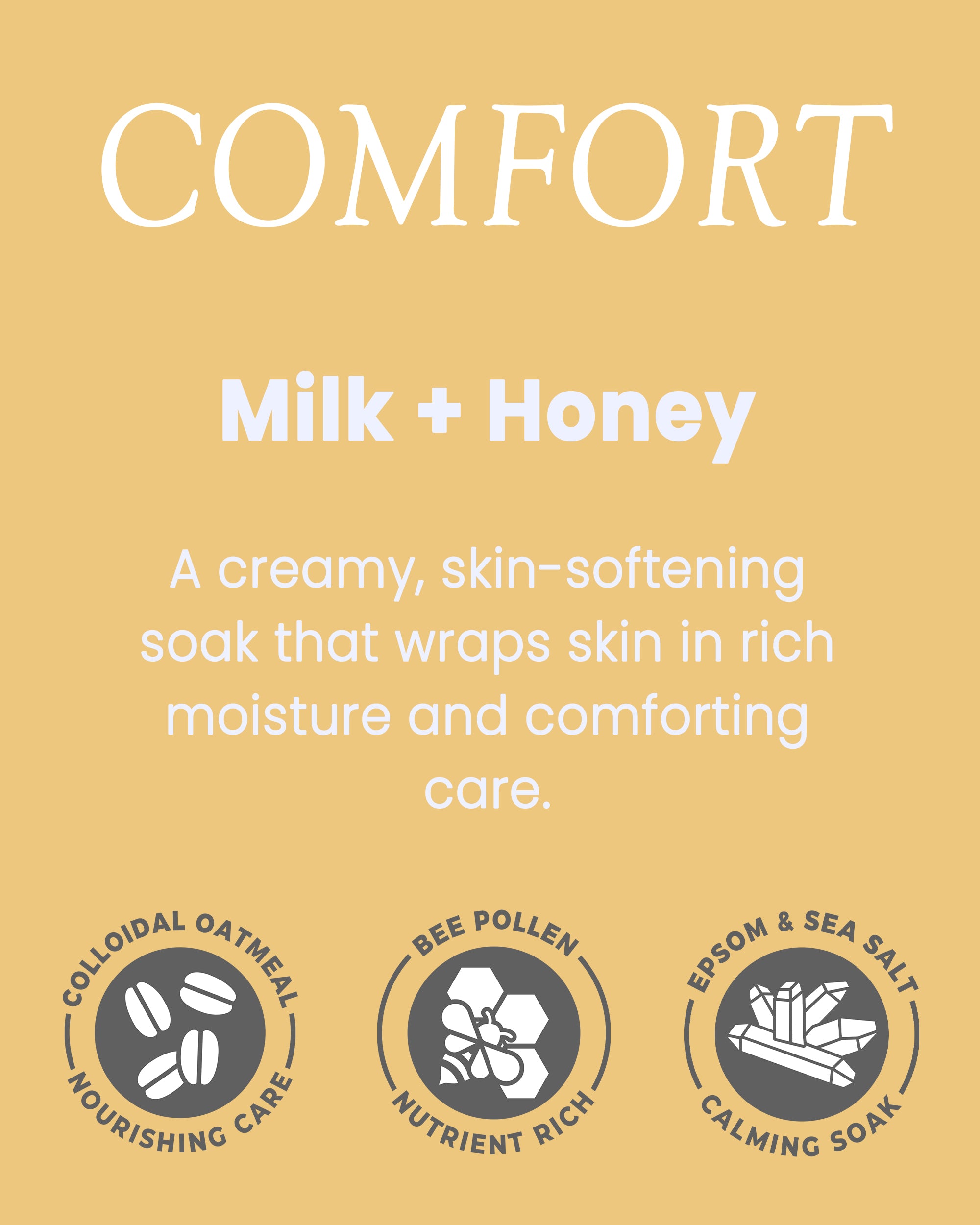 Bath Milk | Milk & Honey