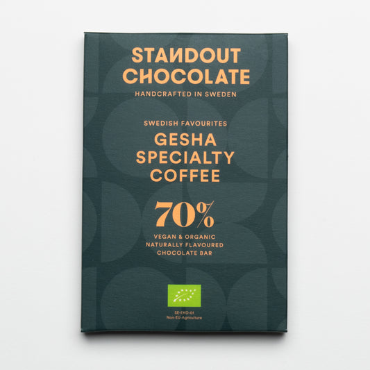Standout Chocolate Gesha Speciality Coffee