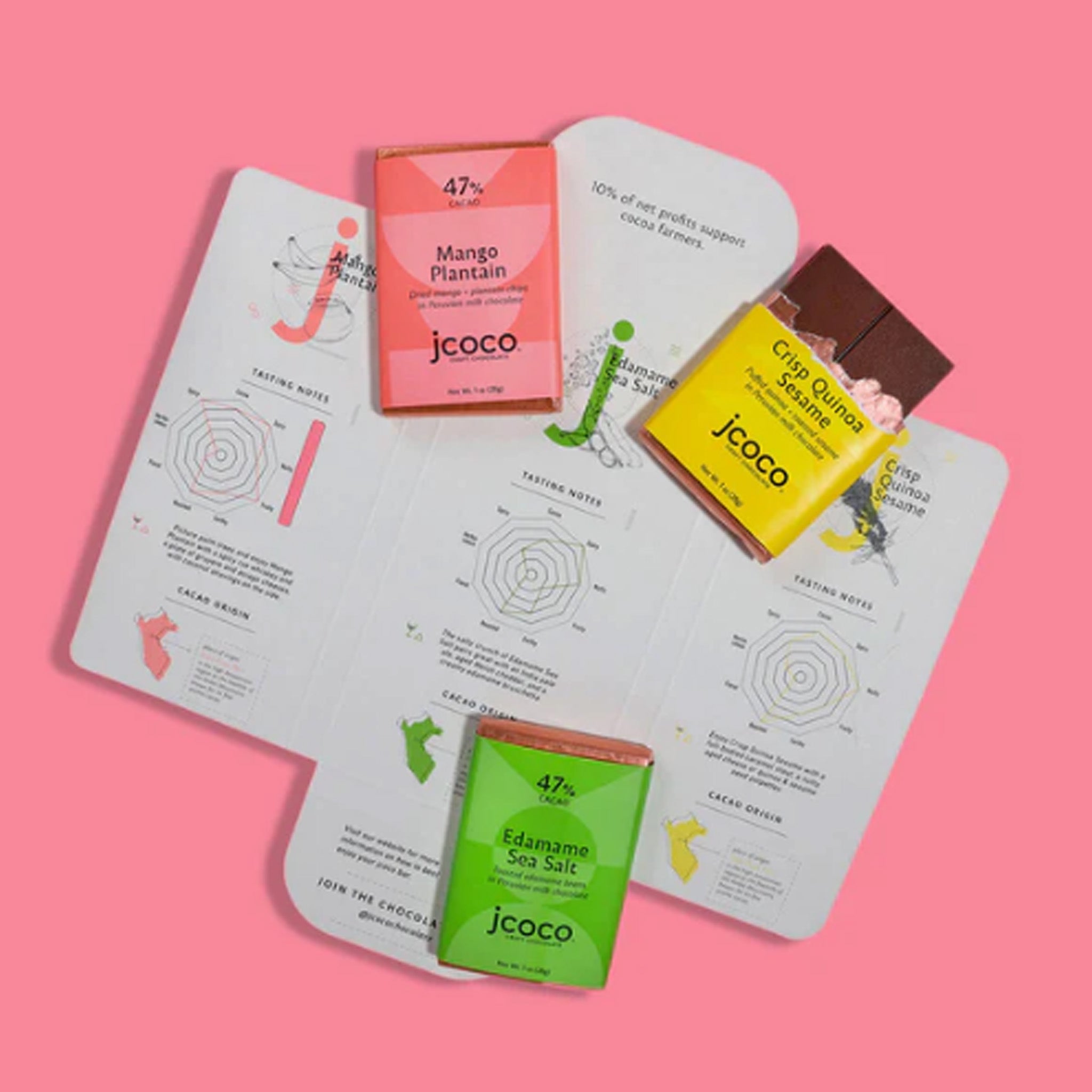 Milk Chocolate | Jcoco | Milk Flight 3 oz